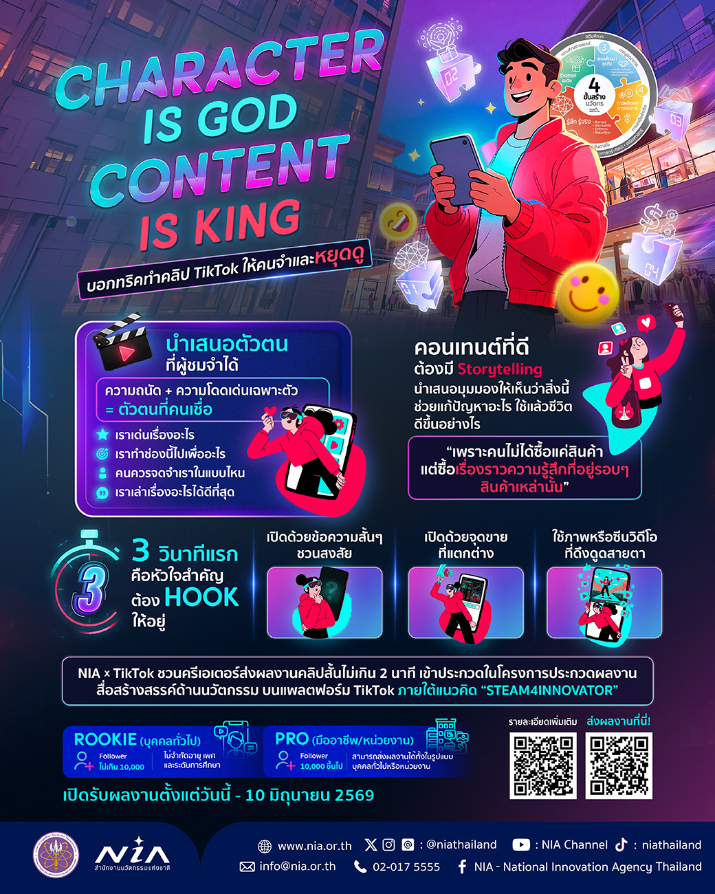 NIA Tiktok Character is God, Content is King FB_0.jpg
